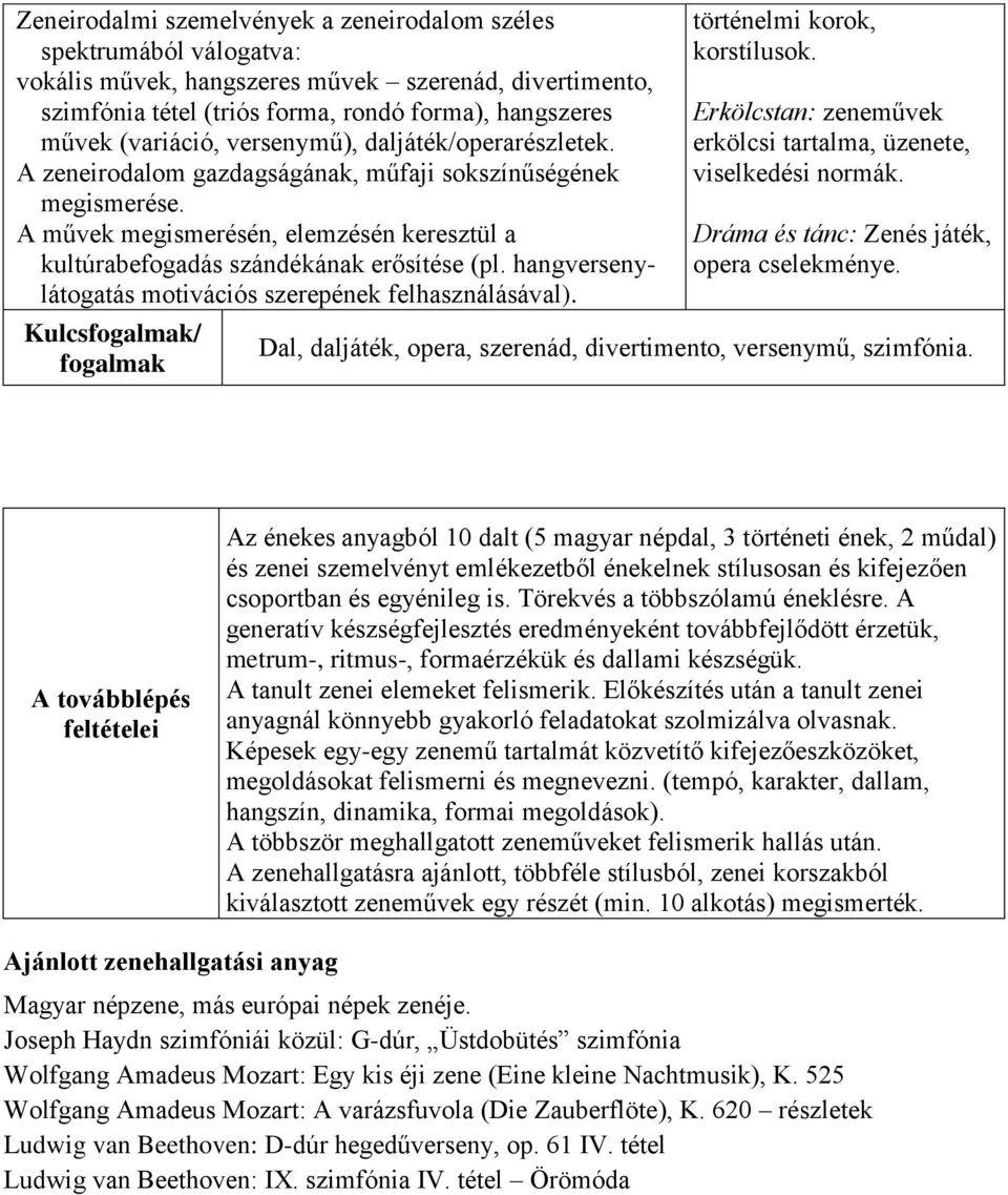 hangversenylátogatás motivációs szerepének felhasználásával). Kulcs/ történelmi korok, korstílusok. Erkölcstan: zeneművek erkölcsi tartalma, üzenete, viselkedési normák.