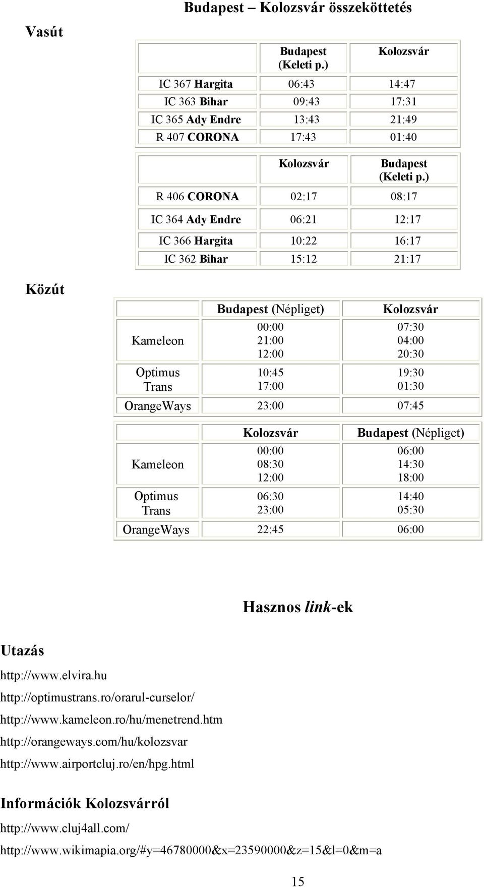 ) R 406 CORONA 02:17 08:17 IC 364 Ady Endre 06:21 12:17 IC 366 Hargita 10:22 16:17 IC 362 Bihar 15:12 21:17 Közút Budapest (Népliget) Kolozsvár Kameleon 00:00 21:00 12:00 07:30 04:00 20:30 Optimus