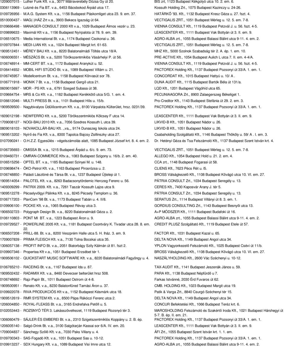 0510000437 - MAG(-)HÁZ Zrt v.a., 3903 Bekecs Igazság út 64. VECTIGALIS ZRT., 1051 Budapest Mérleg u. 12. 5. em. 7-8. 0109666498 - MANAGER-CONSULT 2000 Kft v.a., 1029 Budapest Álmos vezér u. 23.
