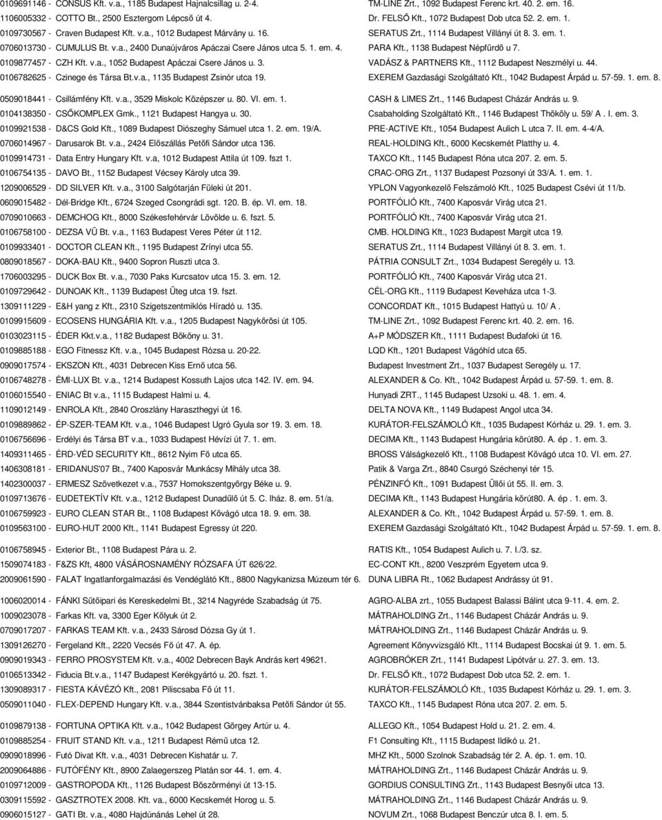 1. em. 4. PARA Kft., 1138 Budapest Népfürdő u 7. 0109877457 - CZH Kft. v.a., 1052 Budapest Apáczai Csere János u. 3. VADÁSZ & PARTNERS Kft., 1112 Budapest Neszmélyi u. 44.