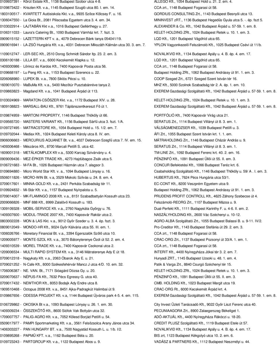 , 2081 Piliscsaba Egyetem utca 3. 4. em. 34. MININVEST zrt., 1136 Budapest Hegedűs Gyula utca 5. -. ép. fszt 5. 0103022914 - LAJTABÁN Kkt v.a., 1016 Budapest Gellérthegy u. 27. ALEXANDER & Co. Kft.