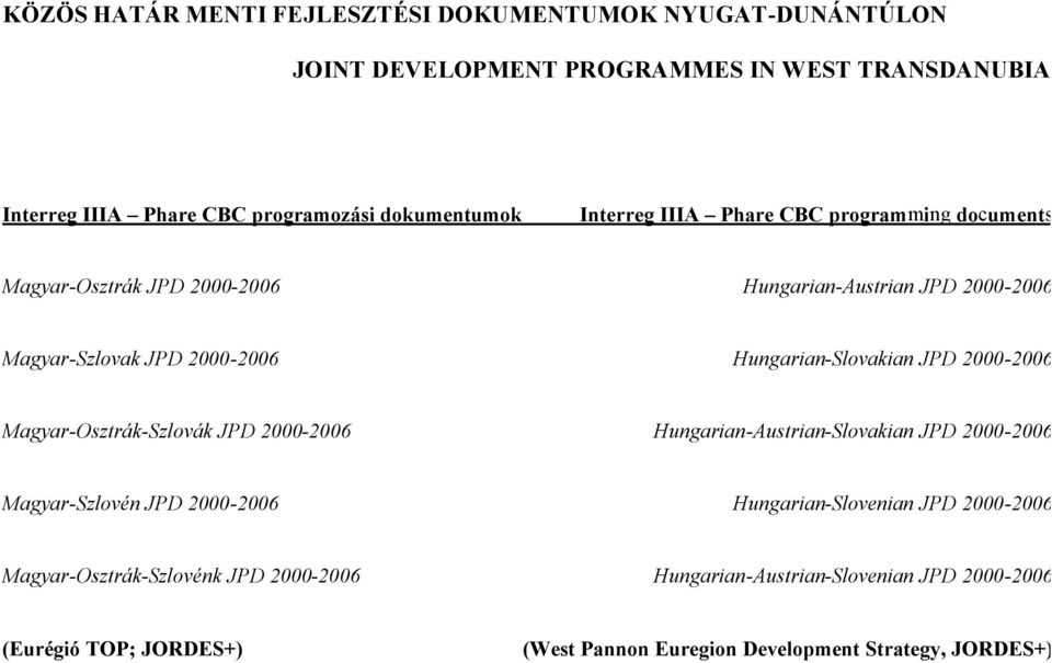 Hungarian-Slovakian JPD 2000-2006 Magyar-Osztrák-Szlovák JPD 2000-2006 Hungarian-Austrian-Slovakian JPD 2000-2006 Magyar-Szlovén JPD 2000-2006