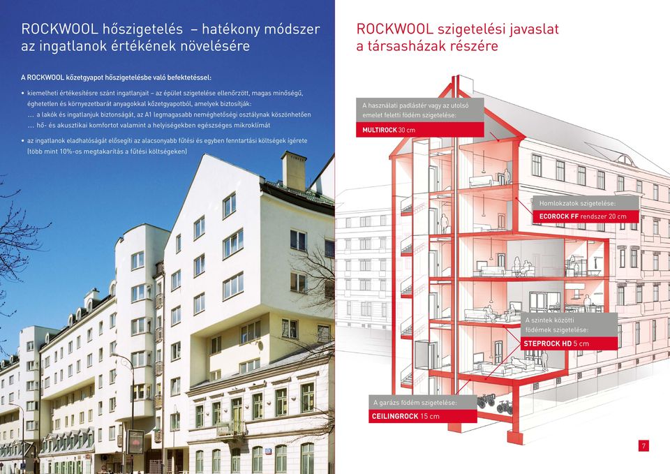 az A1 legmagasabb neméghetőségi osztálynak köszönhetően yyhő- és akusztikai komfortot valamint a helyiségekben egészséges mikroklímát az ingatlanok eladhatóságát elősegíti az alacsonyabb fűtési és