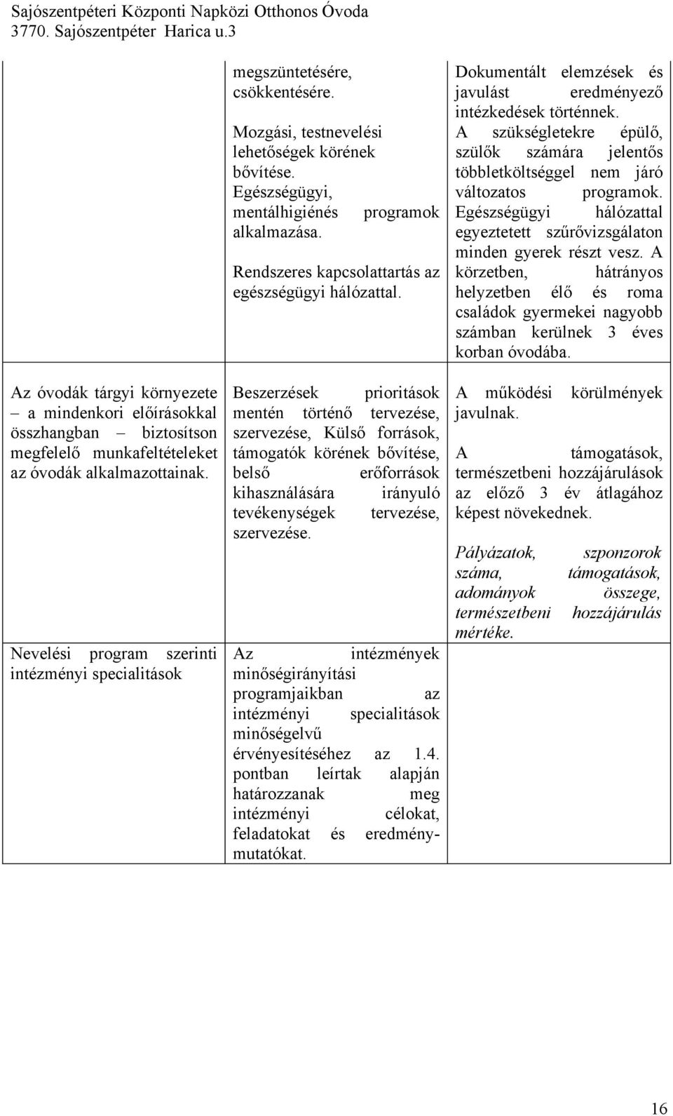 Rendszeres kapcsolattartás az egészségügyi hálózattal. Beszerzések prioritások mentén történ! tervezése, szervezése, Küls! források, támogatók körének b!vítése, bels! er!