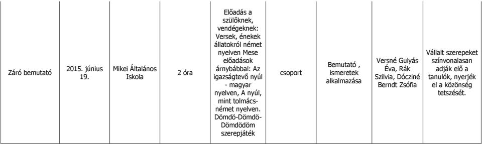 árnybábbal: Az igazságtevő nyúl - magyar nyelven, A nyúl, mint tolmácsnémet nyelven.