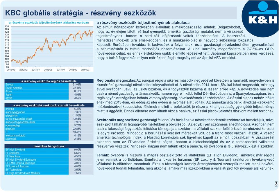 A beszerzésimenedzser indexek újra emelkedőben, és a munkaerő-piac is nagyobb sebességi fokozatba kapcsolt.