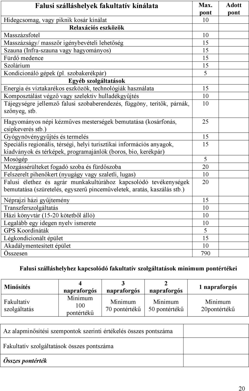 Szolárium 15 Kondicionáló gépek (pl.