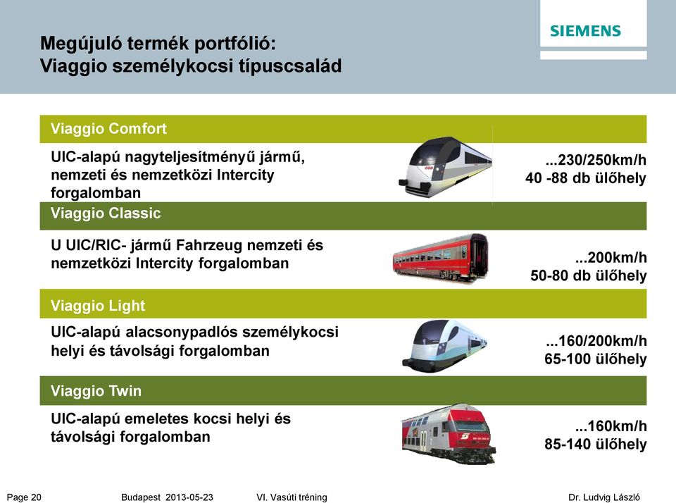 Light UIC-alapú alacsonypadlós személykocsi helyi és távolsági forgalomban...230/250km/h 40-88 db ülőhely.