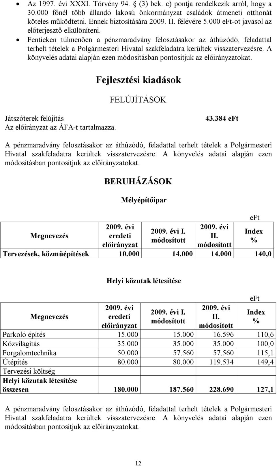 Fentieken túlmenően a pénzmaradvány felosztásakor az áthúzódó, feladattal terhelt tételek a Polgármesteri Hivatal szakfeladatra kerültek visszatervezésre.