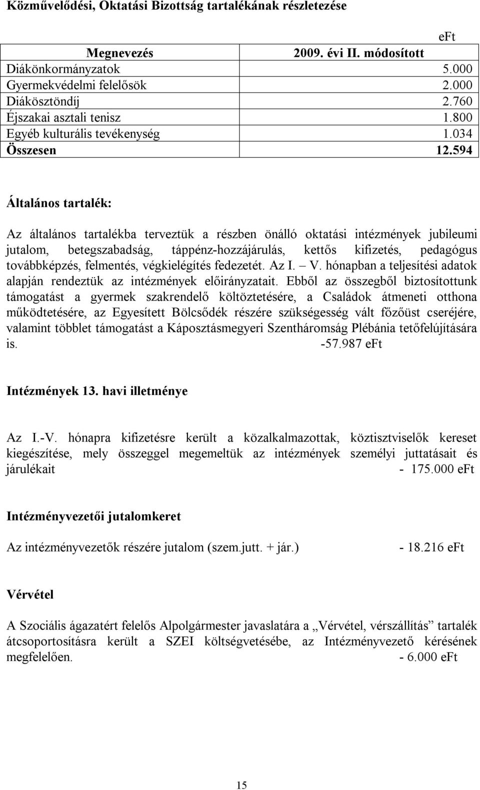 594 Általános tartalék: Az általános tartalékba terveztük a részben önálló oktatási intézmények jubileumi jutalom, betegszabadság, táppénz-hozzájárulás, kettős kifizetés, pedagógus továbbképzés,