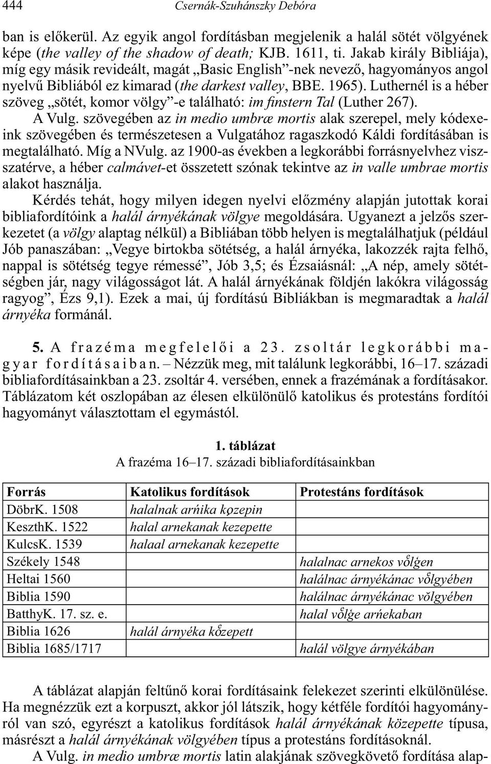 használja. bibliafordítóink a halál árnyékának völgye - völgy - halál árnyéka formánál. 5. - hagyományt választottam el egymástól. Dzepin KeszthK.