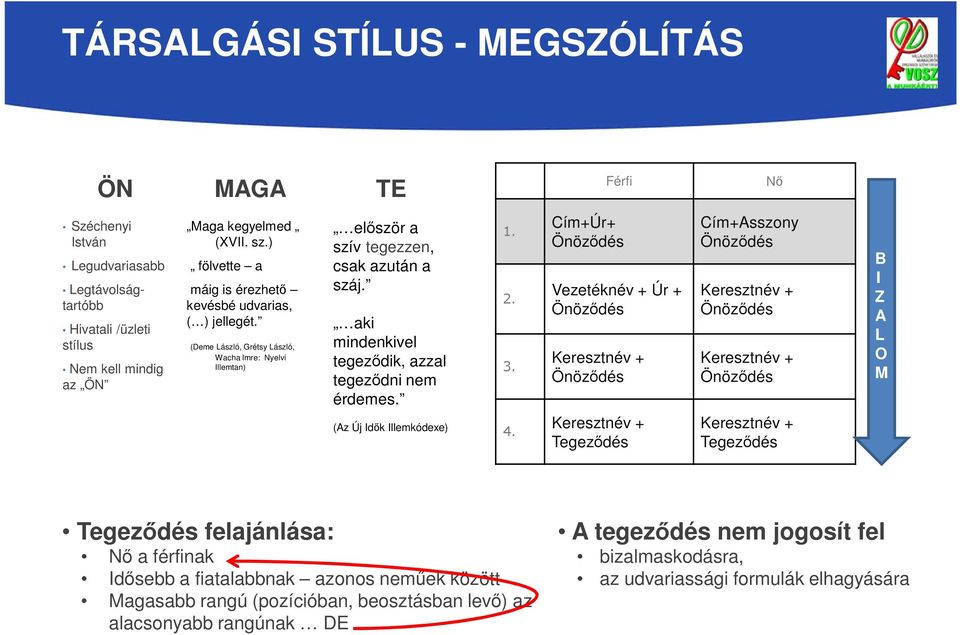 aki mindenkivel tegeződik, azzal tegeződni nem érdemes. (Az Új Idők Illemkódexe) 1. 2. 3. 4.