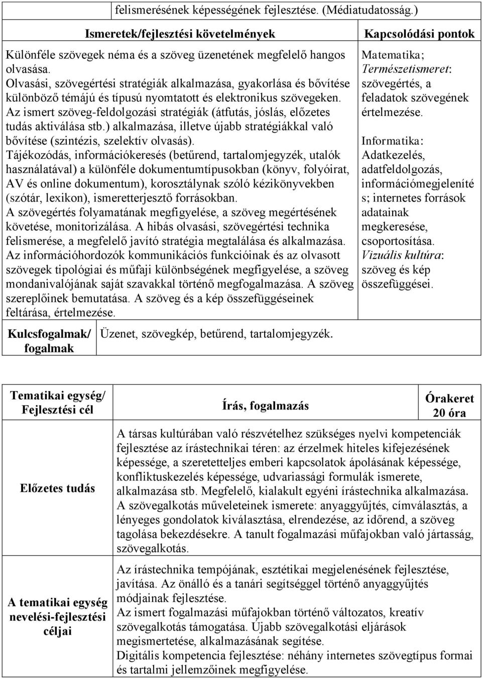 Az ismert szöveg-feldolgozási stratégiák (átfutás, jóslás, előzetes tudás aktiválása stb.) alkalmazása, illetve újabb stratégiákkal való bővítése (szintézis, szelektív olvasás).