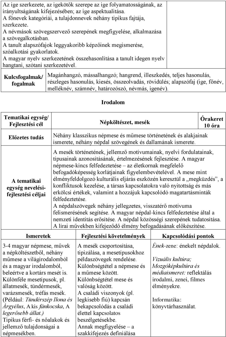 A magyar nyelv szerkezetének összehasonlítása a tanult idegen nyelv hangtani, szótani szerkezetével.