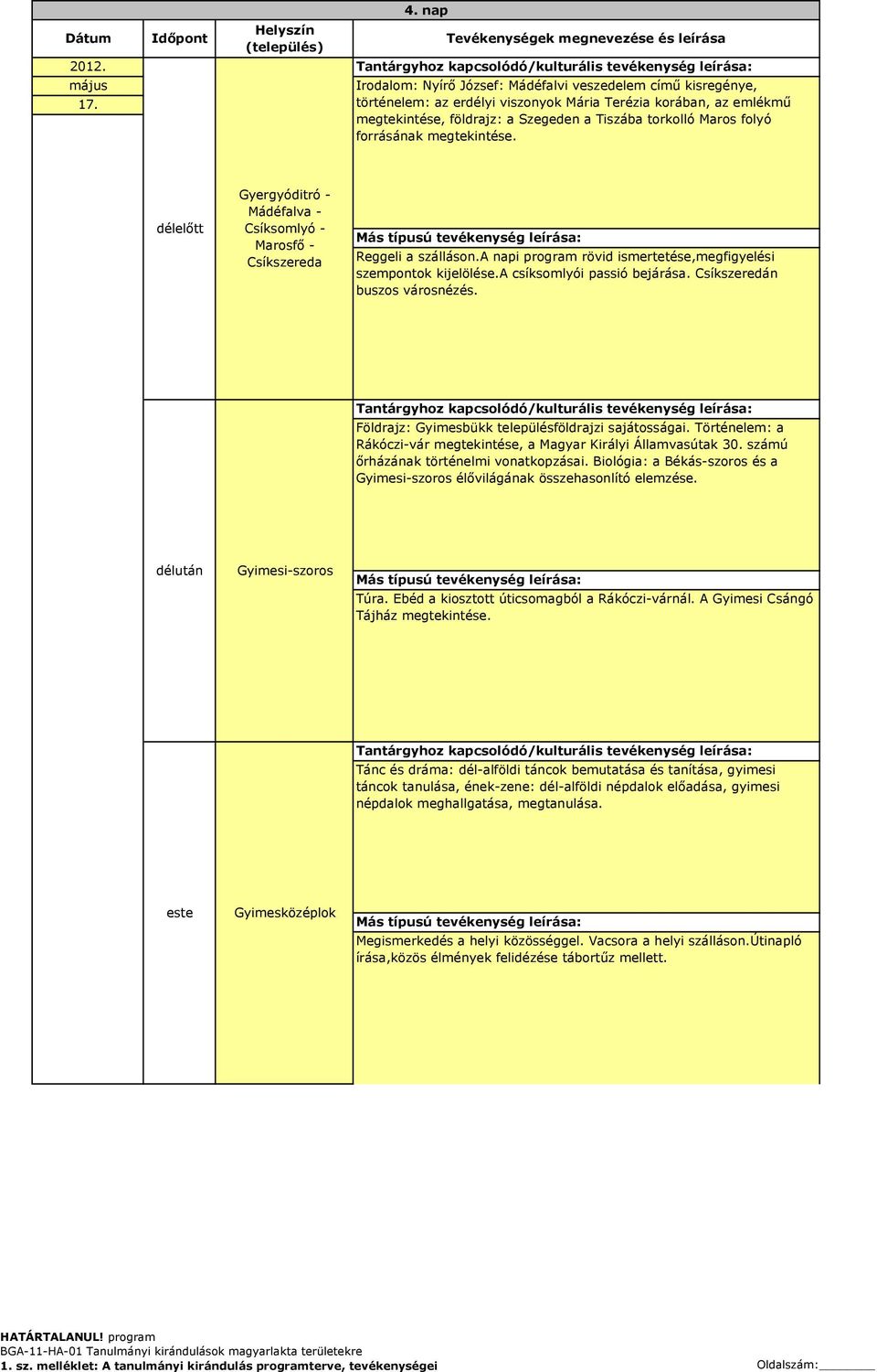 forrásának megtekintése. Mádéfalva - Csíksomlyó - Marosfő - Csíkszereda Reggeli a szálláson.a napi program rövid ismertetése,megfigyelési szempontok kijelölése.a csíksomlyói passió bejárása.