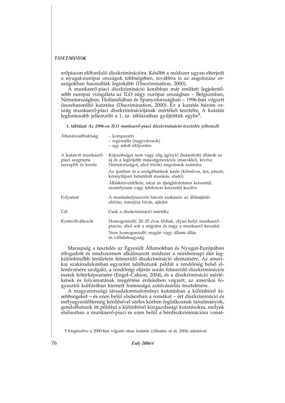 A munkaerõ-piaci diszkrimináció korábban már említett legjelentõsebb európai vizsgálata az ILO négy európai országban Belgiumban, Németországban, Hollandiában és Spanyolországban 1996-ban végzett