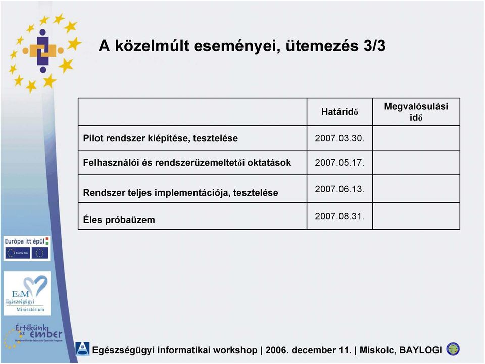 Felhasználói és rendszerüzemeltetői oktatások 2007.05.17.