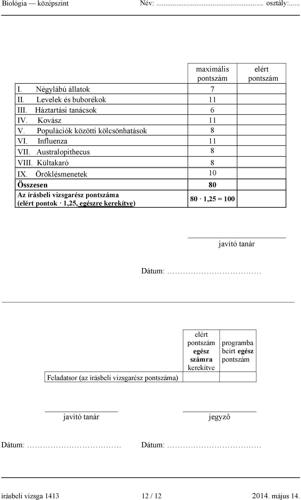 Öröklésmenetek 10 Összesen 80 Az írásbeli vizsgarész pontszáma (elért pontok 1,25, egészre kerekítve) 80 1,25 = 100 elért pontszám javító