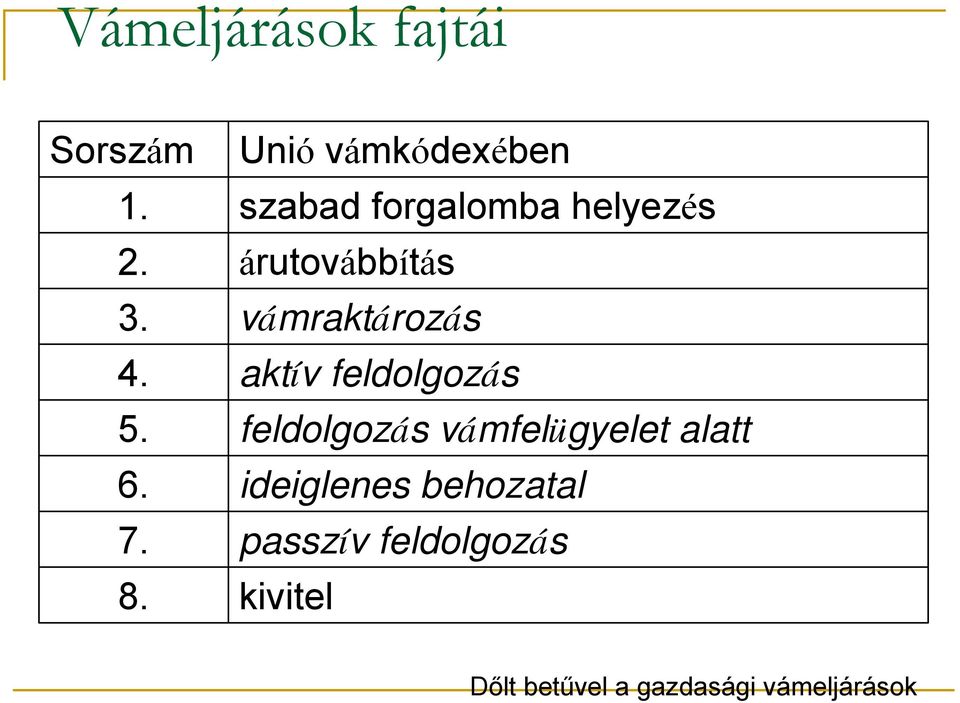 vámraktározás aktív feldolgozás feldolgozás vámfelügyelet alatt