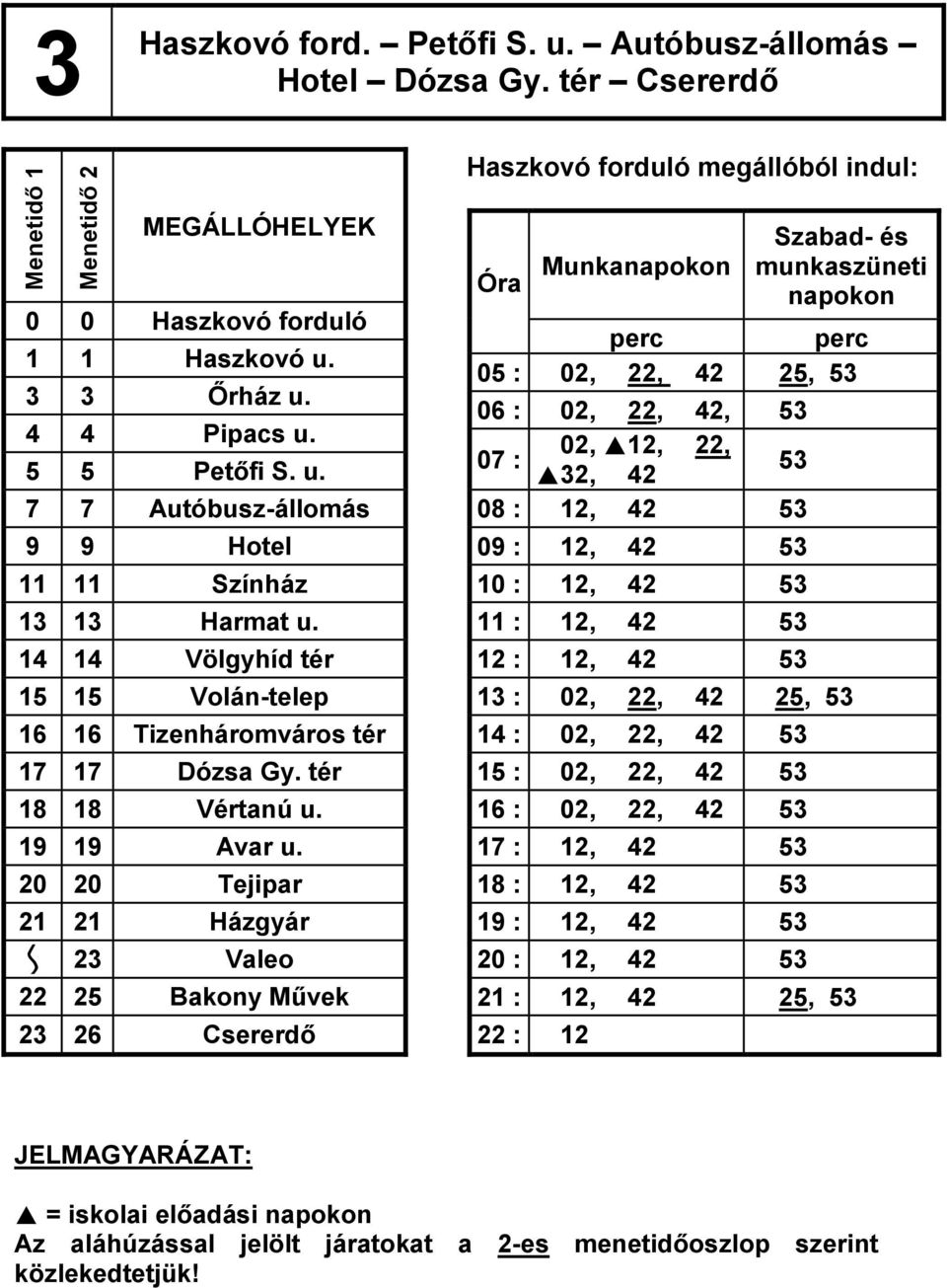 20 20 Tejipar 21 21 Házgyár ' 23 Valeo 22 25 Bakony Művek 23 26 Csererdő Óra Munkanapokon Szabad- és munkaszüneti napokon 05 : ç02, 22, ç42 25, 53 06 : 02, 22, 42, 53 02,,12, 22, 07 :,32, 42 53 08 :