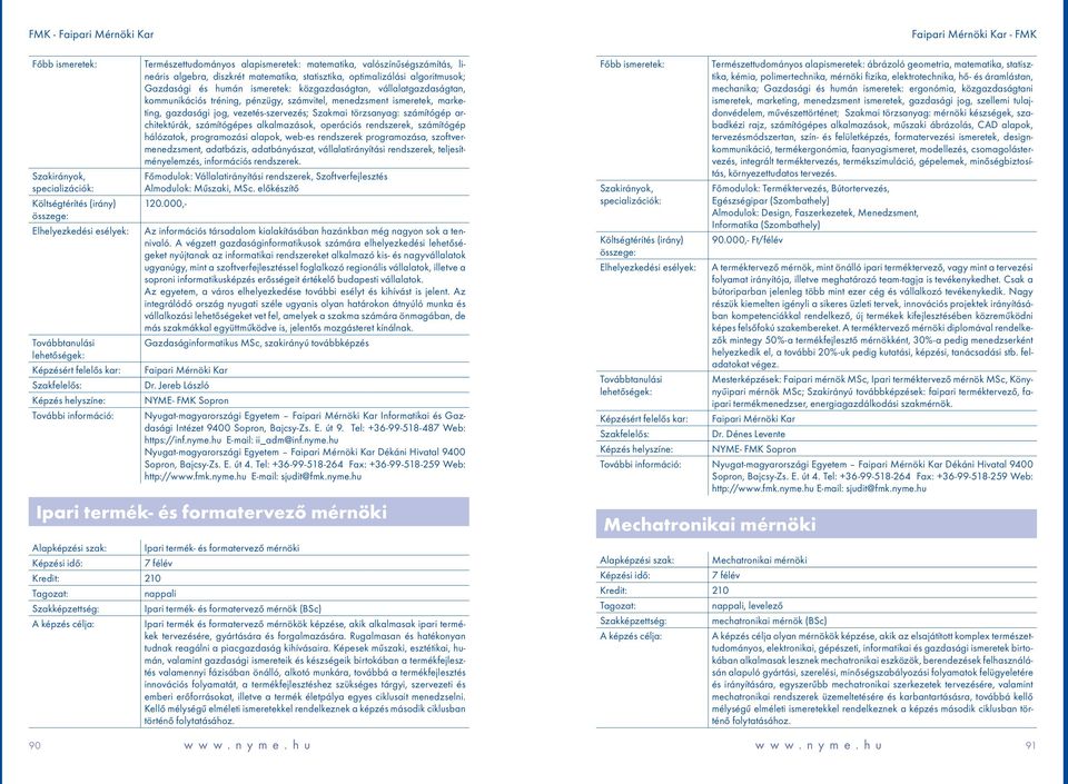 számítógépes alkalmazások, operációs rendszerek, számítógép hálózatok, programozási alapok, web-es rendszerek programozása, szoftvermenedzsment, adatbázis, adatbányászat, vállalatirányítási