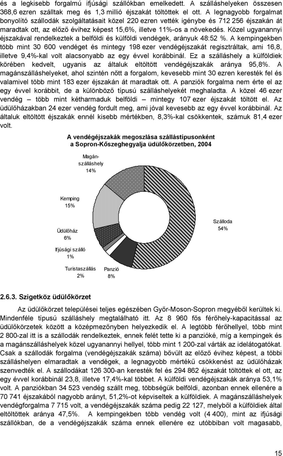 Közel ugyanannyi éjszakával rendelkeztek a belföldi és külföldi vendégek, arányuk 48:52 %.