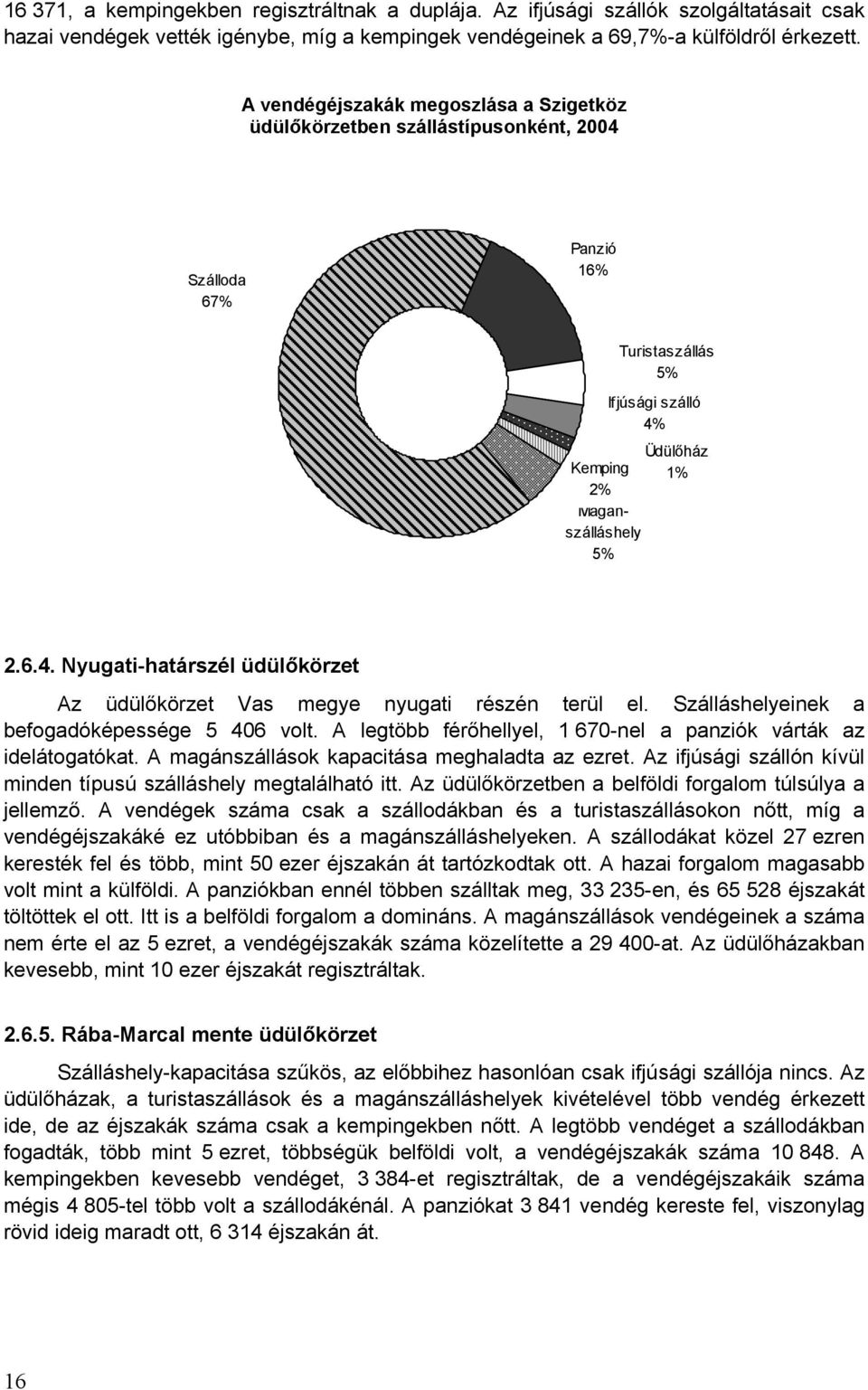 Szálláshelyeinek a befogadóképessége 5 406 volt. A legtöbb férőhellyel, 1 670-nel a panziók várták az idelátogatókat. A magánszállások kapacitása meghaladta az ezret.