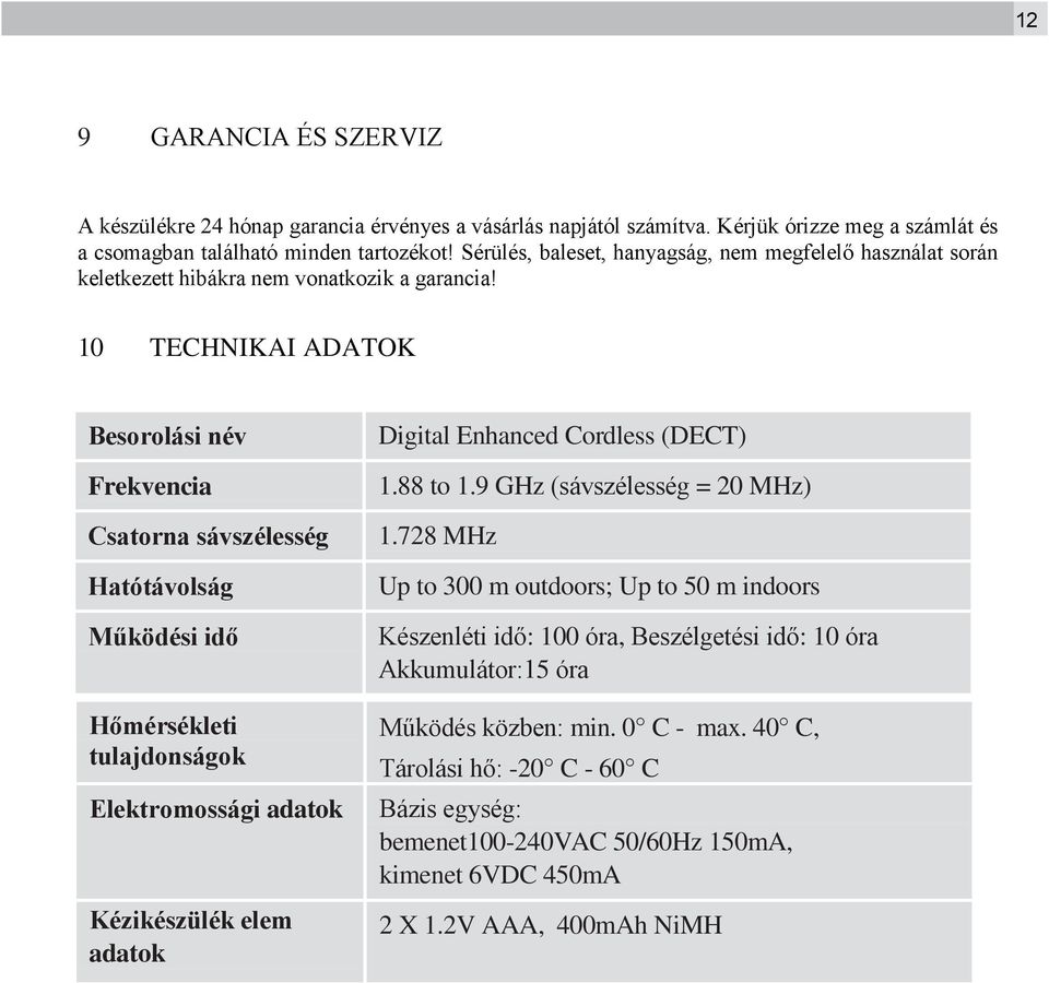 10 TECHNIKAI ADATOK Besorolási név Frekvencia Csatorna sávszélesség Hatótávolság Működési idő Hőmérsékleti tulajdonságok Elektromossági adatok Kézikészülék elem adatok Digital Enhanced Cordless