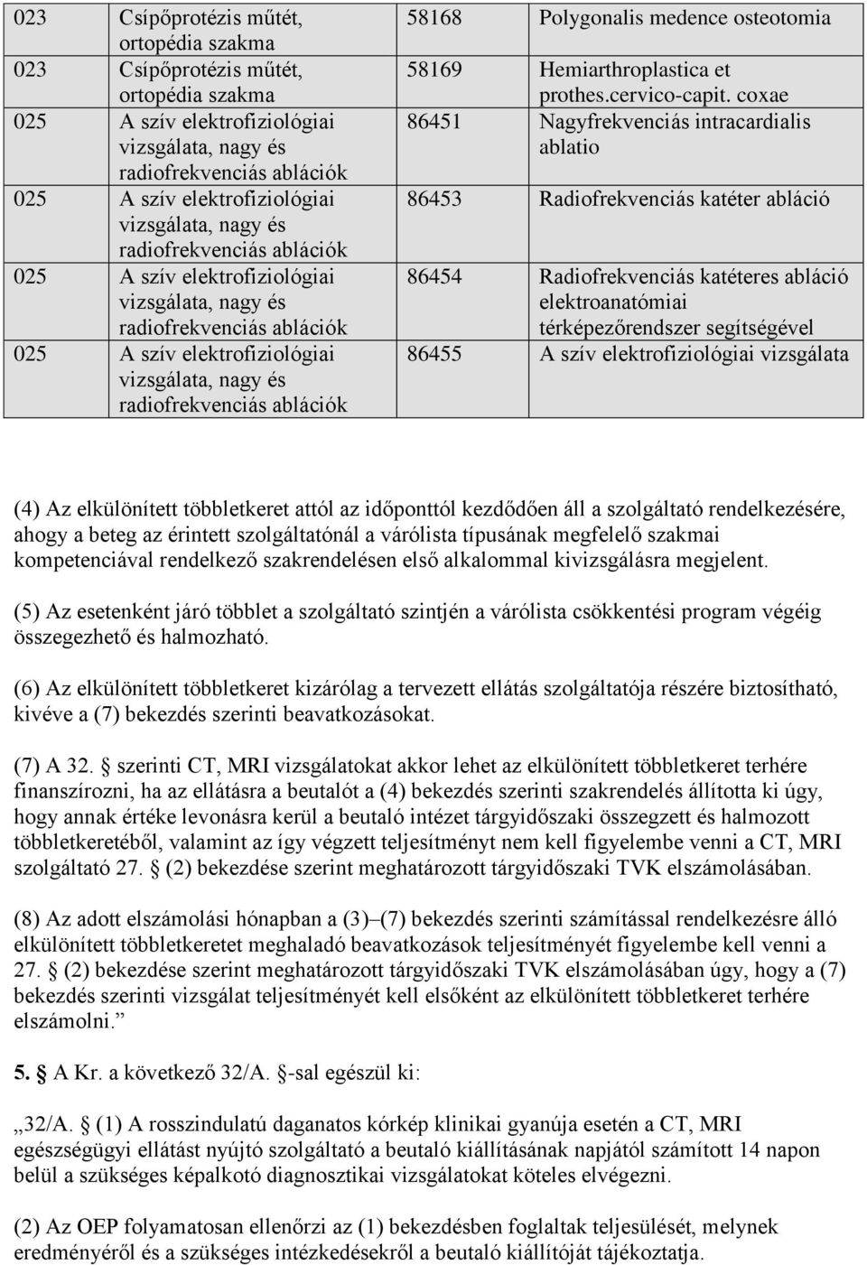 coxae 86451 Nagyfrekvenciás intracardialis ablatio 86453 Radiofrekvenciás katéter abláció 86454 Radiofrekvenciás katéteres abláció elektroanatómiai térképezőrendszer segítségével 86455 A szív