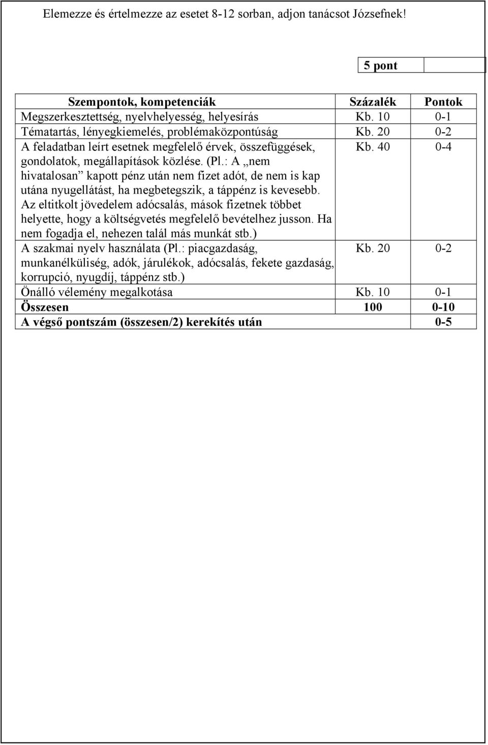 : A nem hivatalosan kapott pénz után nem fizet adót, de nem is kap utána nyugellátást, ha megbetegszik, a táppénz is kevesebb.