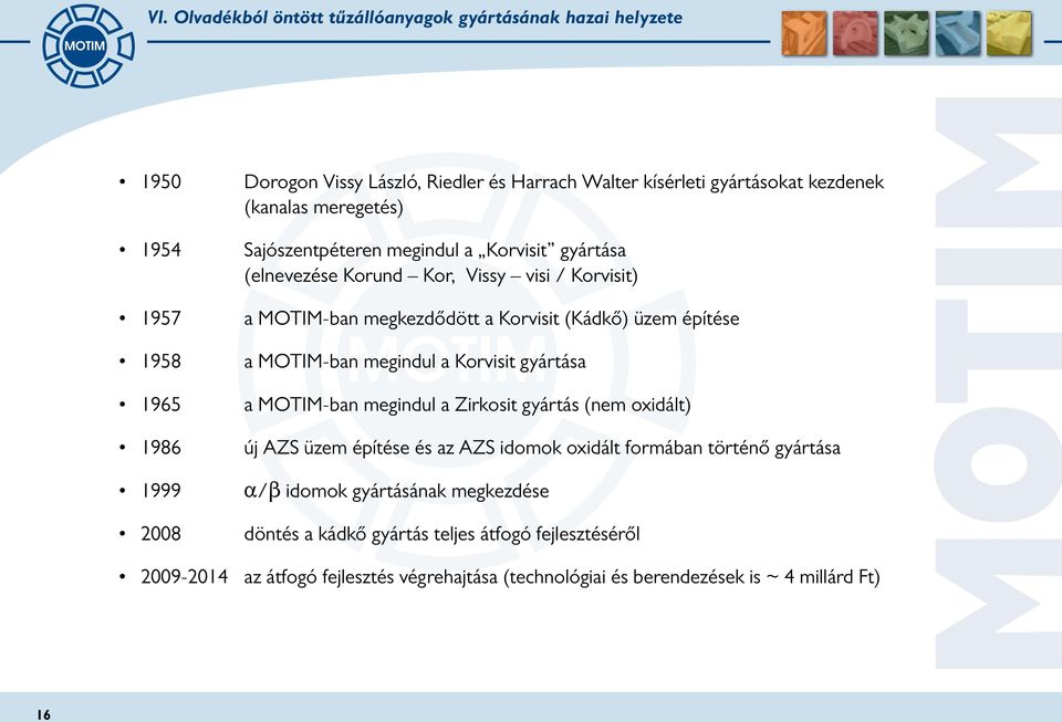 (Kádkő) üzem építése a -ban megindul a Korvisit gyártása a -ban megindul a Zirkosit gyártás (nem oxidált) új AZS üzem építése és az AZS idomok oxidált formában történő