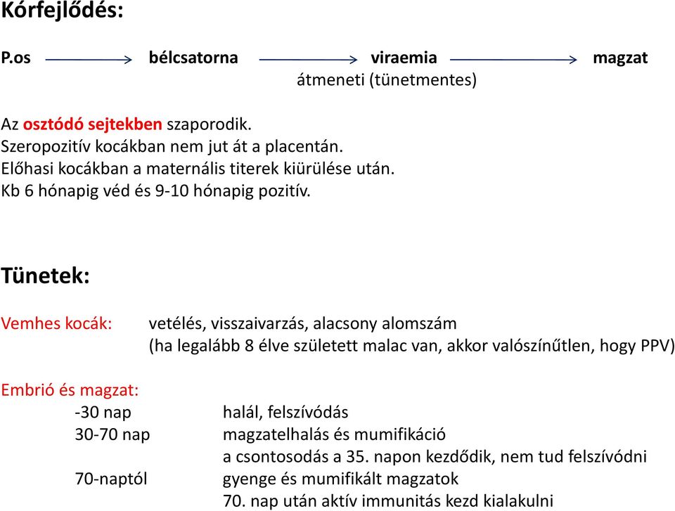 Tünetek: Vemhes kocák: vetélés, visszaivarzás, alacsony alomszám (ha legalább 8 élve született malac van, akkor valószínűtlen, hogy PPV) Embrió és