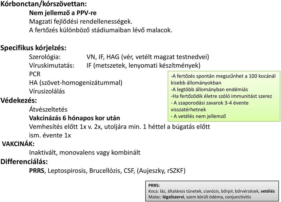 Átvészeltetés Vakcinázás 6 hónapos kor után Vemhesítéselőtt 1x v. 2x, utoljára min. 1 héttel a búgatás előtt ism.