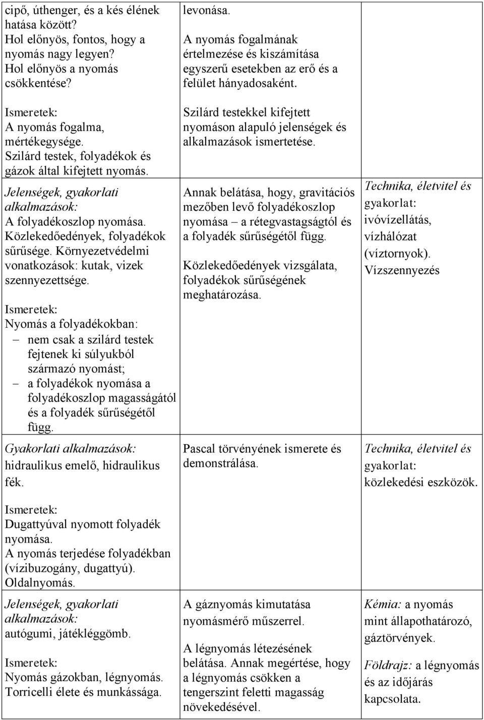 Szilárd testek, folyadékok és gázok által kifejtett nyomás. Jelenségek, gyakorlati alkalmazások: A folyadékoszlop nyomása. Közlekedőedények, folyadékok sűrűsége.