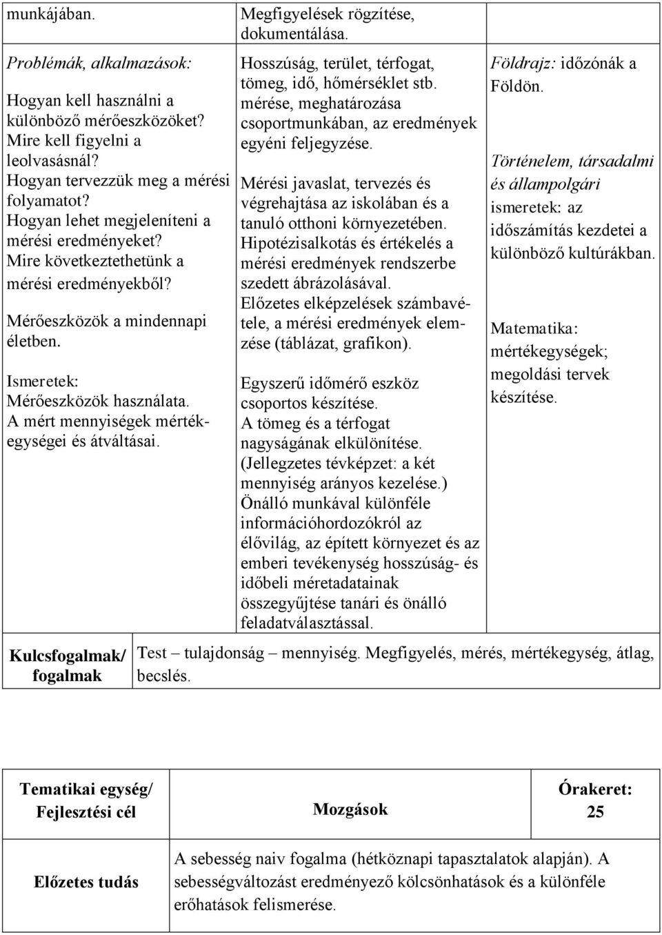 A mért mennyiségek mértékegységei és átváltásai. Kulcsfogalmak/ fogalmak Megfigyelések rögzítése, dokumentálása. Hosszúság, terület, térfogat, tömeg, idő, hőmérséklet stb.