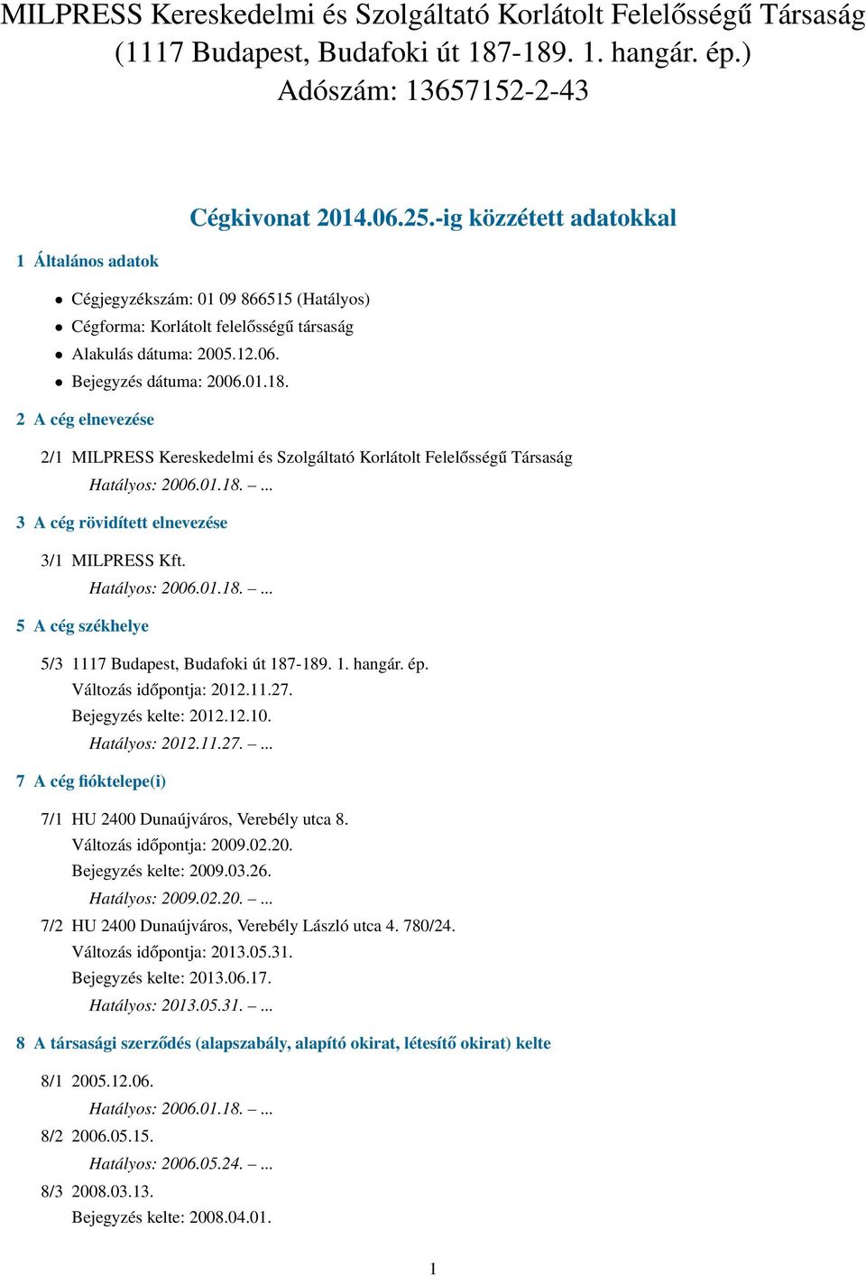 2 A cég elnevezése 2/1 MILPRESS Kereskedelmi és Szolgáltató Korlátolt Felelősségű Társaság 3 A cég rövidített elnevezése 3/1 MILPRESS Kft. 5 A cég székhelye 5/3 1117 Budapest, Budafoki út 187-189. 1. hangár.