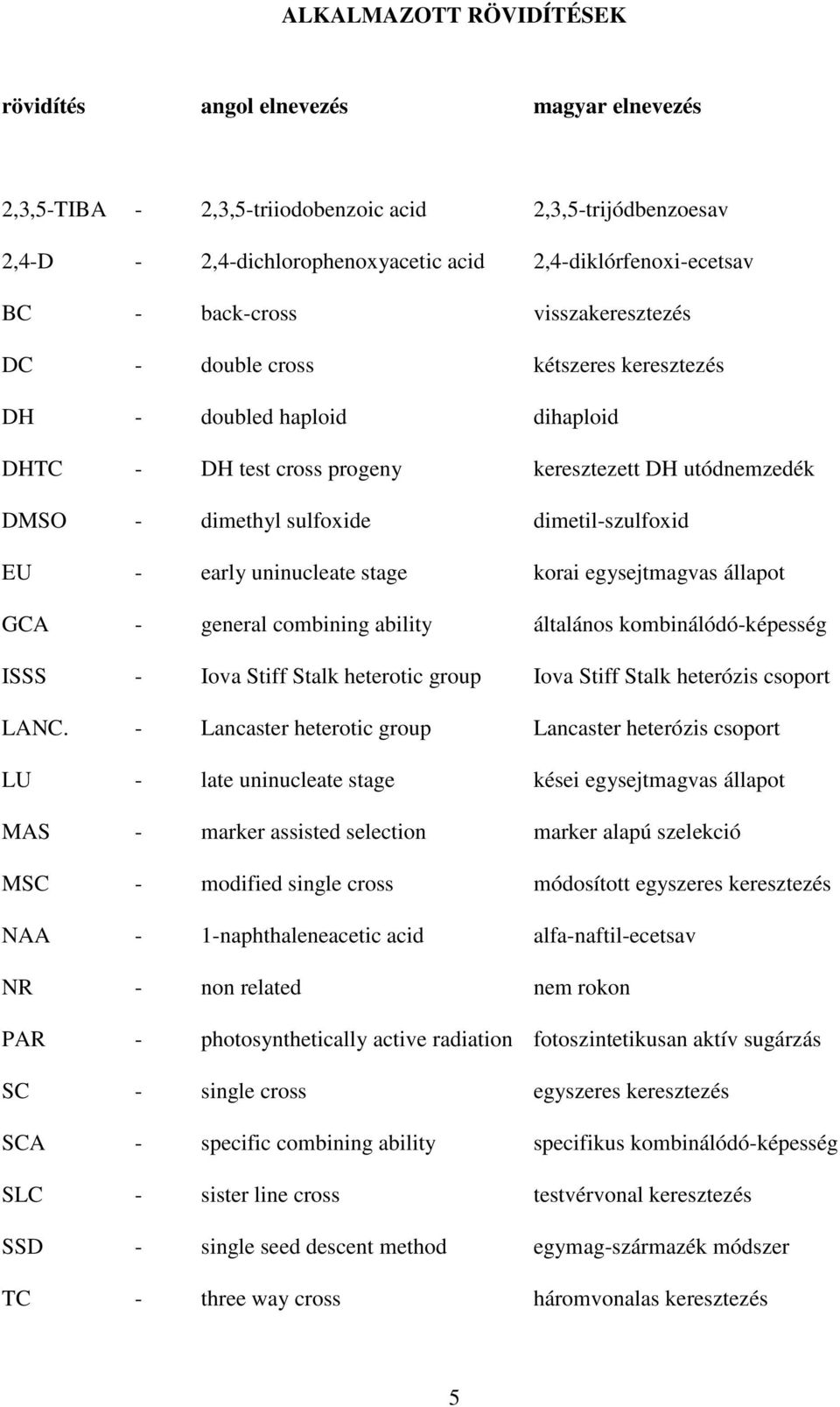 dimetil-szulfoxid EU - early uninucleate stage korai egysejtmagvas állapot GCA - general combining ability általános kombinálódó-képesség ISSS - Iova Stiff Stalk heterotic group Iova Stiff Stalk