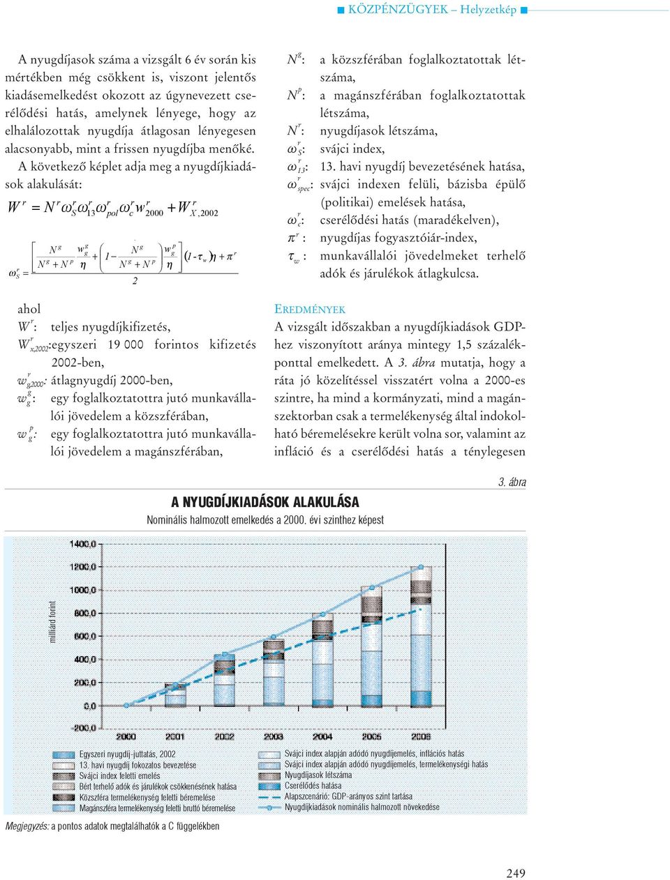 g g wg N + 1 g η N + N 2 ( 1-τ ) ahol W r : teljes nyugdíjkifizetés, W r x,2002:egyszeri 19 000 forintos kifizetés 2002-ben, w r g,2000 : átlagnyugdíj 2000-ben, w g g : egy foglalkoztatottra jutó