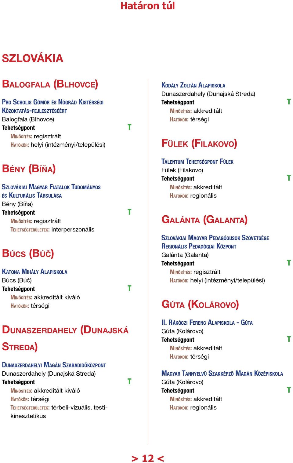 (Galanta) Szlovákiai Magyar Pedagógusok Szövetsége Búcs (Búč) Katona Mihály Alapiskola Búcs (Búč) Regionális Pedagógiai Központ Galánta (Galanta) Gúta (Kolárovo) Dunaszerdahely (Dunajská Streda)