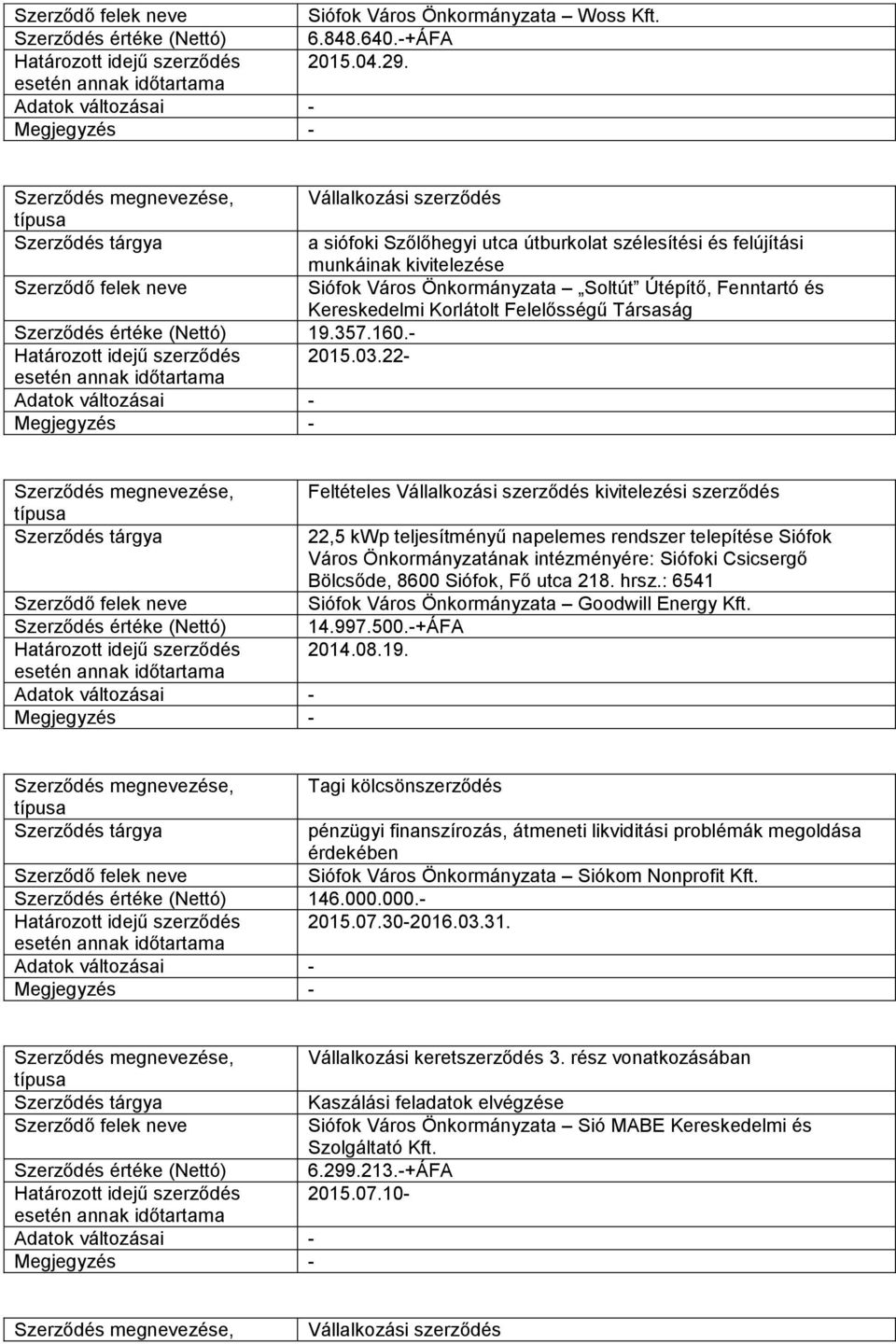 - 2015.03.22- Feltételes kivitelezési szerződés 22,5 kwp teljesítményű napelemes rendszer telepítése Siófok Város Önkormányzatának intézményére: Siófoki Csicsergő Bölcsőde, 8600 Siófok, Fő utca 218.