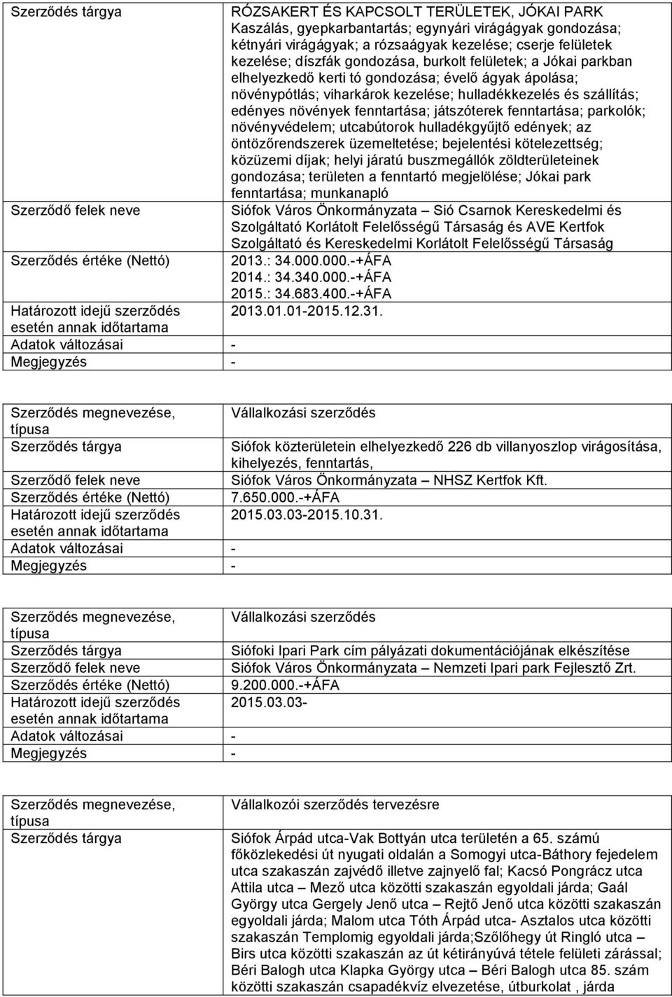 fenntartása; parkolók; növényvédelem; utcabútorok hulladékgyűjtő edények; az öntözőrendszerek üzemeltetése; bejelentési kötelezettség; közüzemi díjak; helyi járatú buszmegállók zöldterületeinek