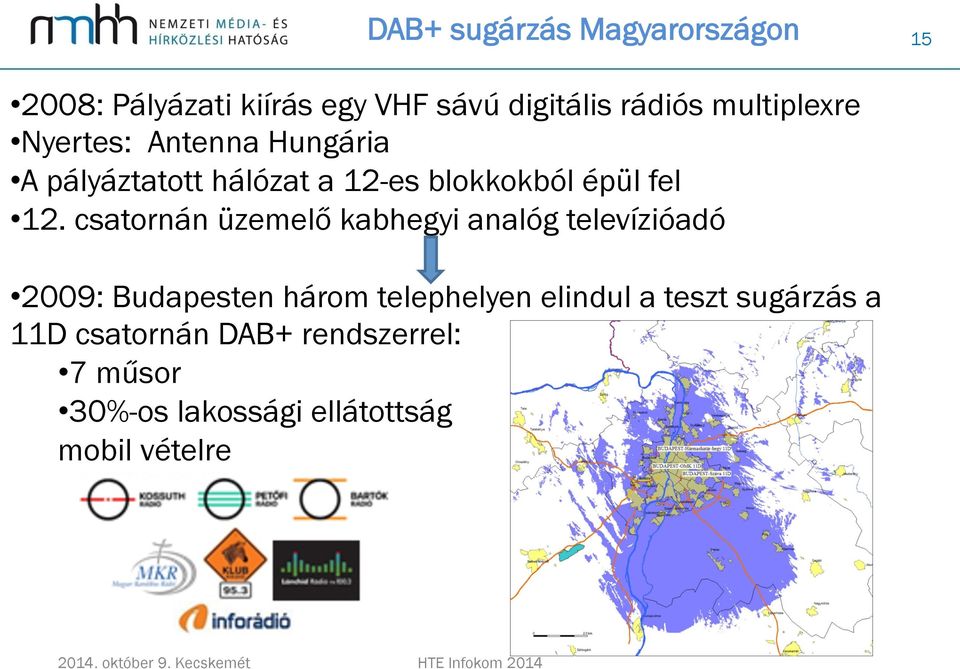 csatornán üzemelő kabhegyi analóg televízióadó 2009: Budapesten három telephelyen elindul a