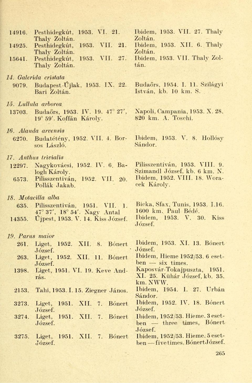 X. 28. 19 59'. Koffán Károly. 820 km. A. Toschi. 16. Alauda arvensis 6270. Budatétény, 1952. VII. 4. Bor- Ibidem, 1953. V. 8. Ilollósy sos László. Sándor. 17. Anthus triviális 12297.