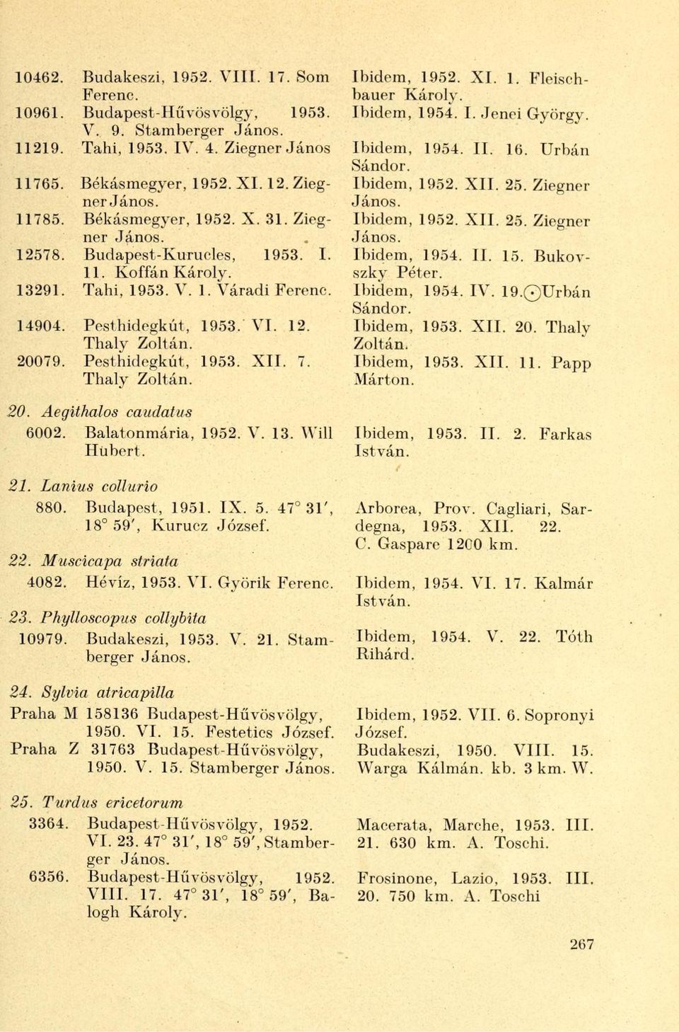 XI. 1. Fleischhauer Károly. Ibidem, 1954. I. Jenéi György. Ibidem, 1954. II. 16. Urbán Sándor. Ibidem, 1952. XII. 25. Ziegner Ibidem, 1952. XII. 25. Ziegner Ibidem, 1954. II. 15. Bukovszky Péter.