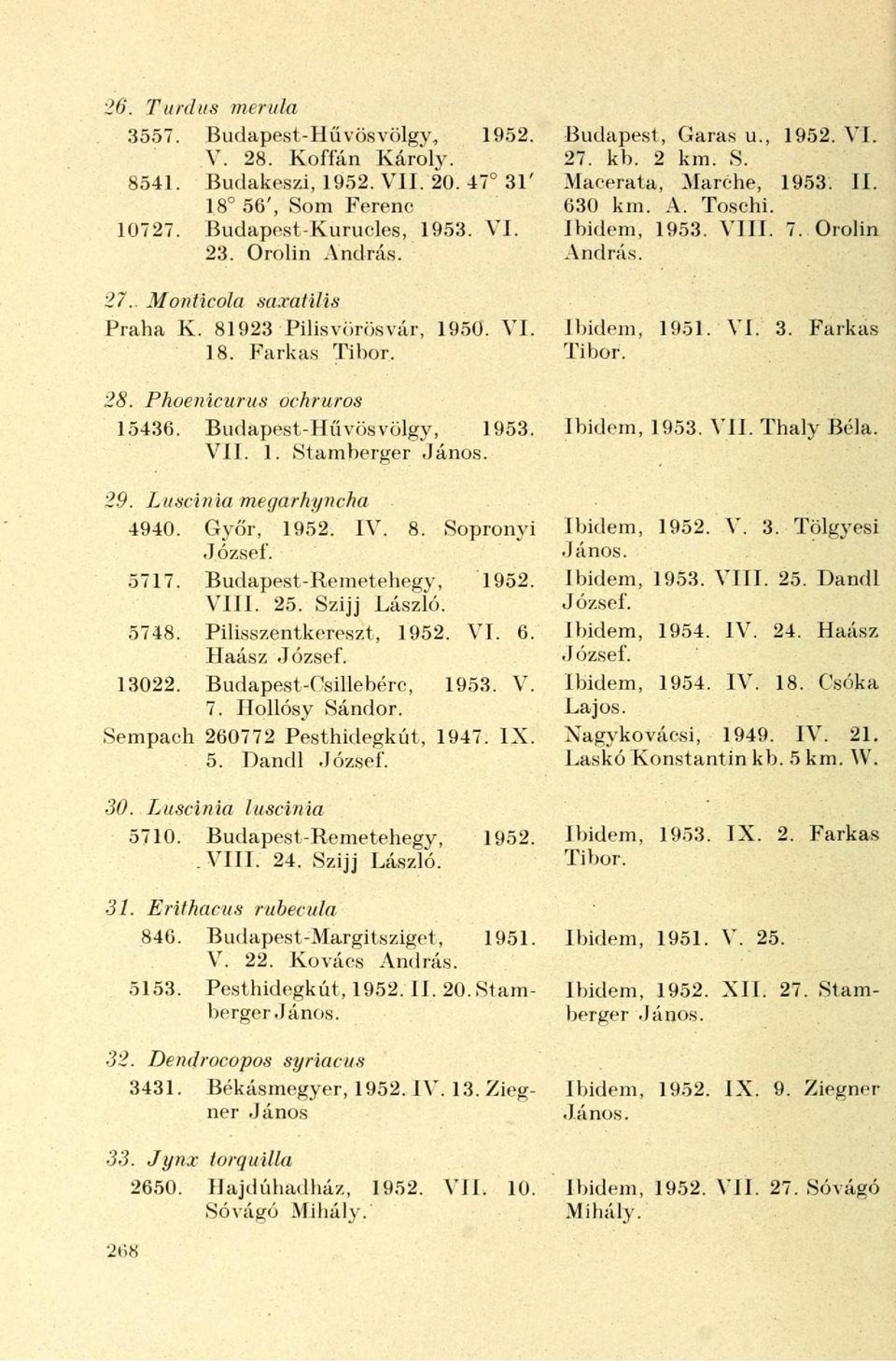 Farkas Tibor. 1950. VI. lindem, 1951. VI. 3. Farkas Tibor. 28. Phoenicurus ochruros 15436. Budapest-Hűvösvölgy, 1953. VII. 1. Starnberger 29. Luscinia megarhyncha 4940. Győr, 1952. IV. 8.