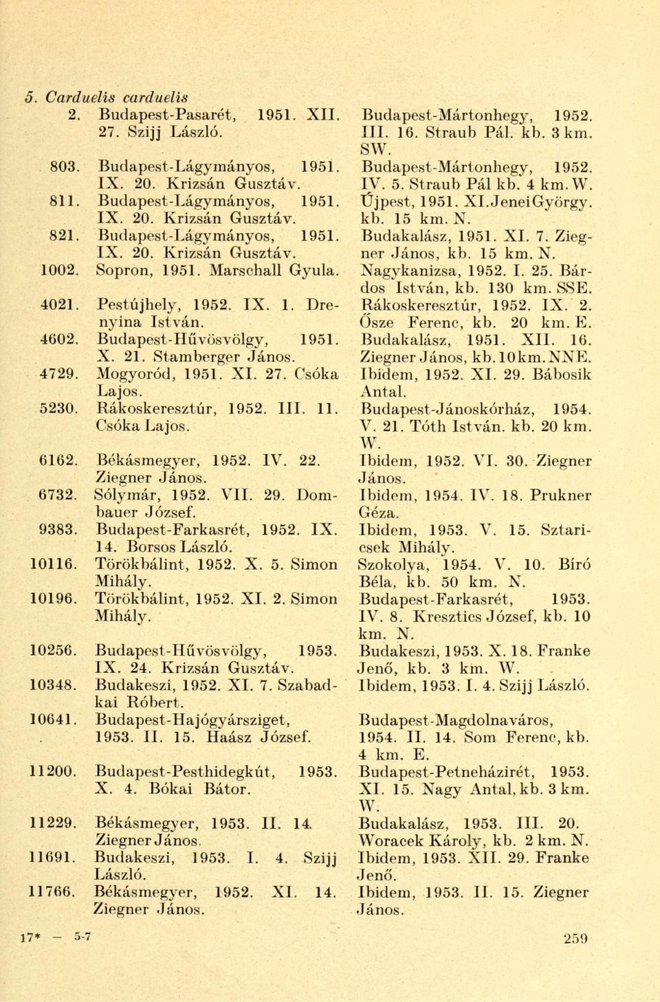 Mogyoród, 1951. XI. 27. Csóka 5230. Rákoskeresztúr, 1952. III. 11. Csóka 6162. Békásmegyer, 1952. IV. 22. Ziegner 6732. Solymár, 1952. VII. 29. Dombauer 9383. Budapest-Farkasrét, 1952. IX. 14.