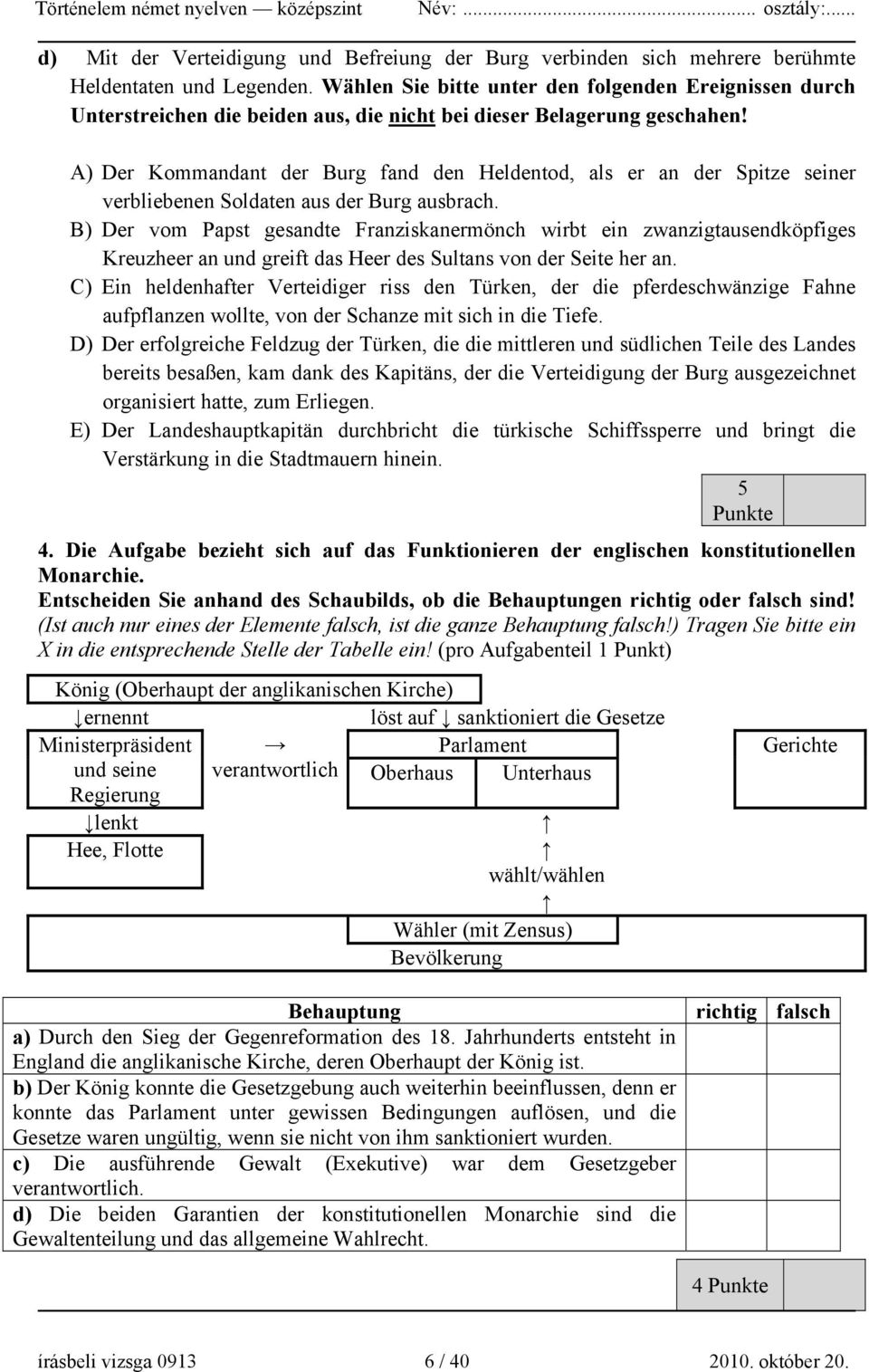 A) Der Kommandant der Burg fand den Heldentod, als er an der Spitze seiner verbliebenen Soldaten aus der Burg ausbrach.