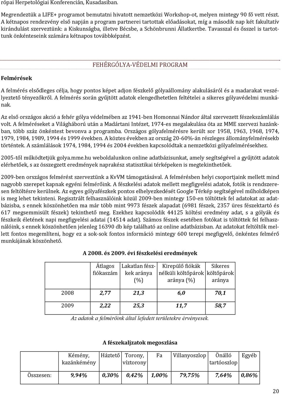 Tavasszal és ősszel is tartottunk önkénteseink számára kétnapos továbbképzést.