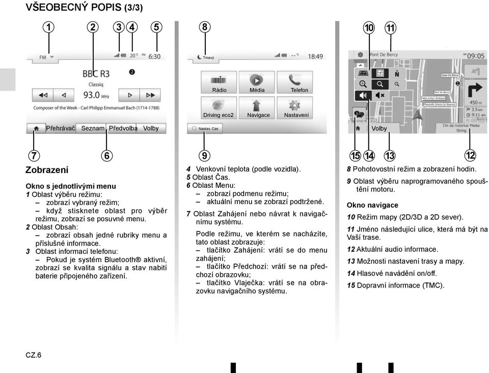 2 Oblast Obsah: zobrazí obsah jedné rubriky menu a příslušné informace.