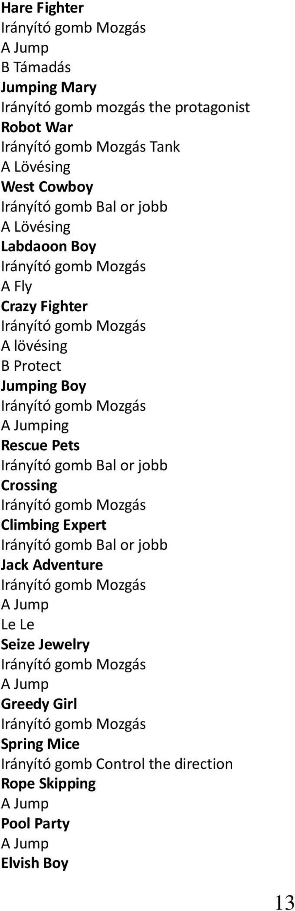 Pets Irányító gomb Bal or jobb Crossing Climbing Expert Irányító gomb Bal or jobb Jack Adventure Le Le